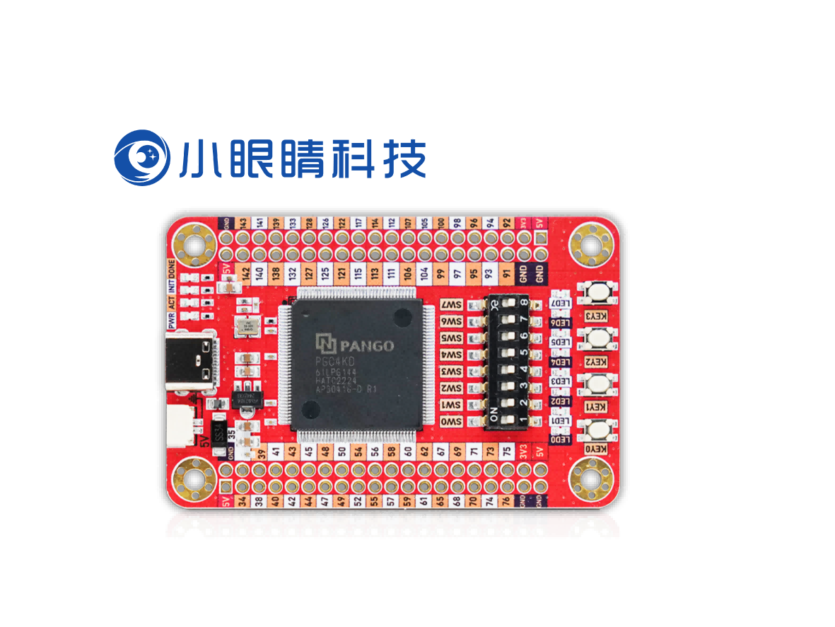 【紫光同创Compa系列】逻辑派Z1开发板紫光同创PGC4KD开源生态PCB全开放
